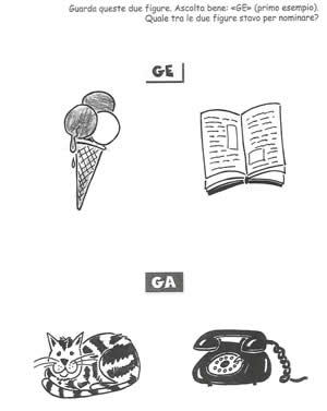 Fonologia sillaba GE e GA
